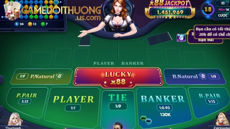 Cổng game đổi thưởng Rikvip có phải là đơn vị uy tín không?